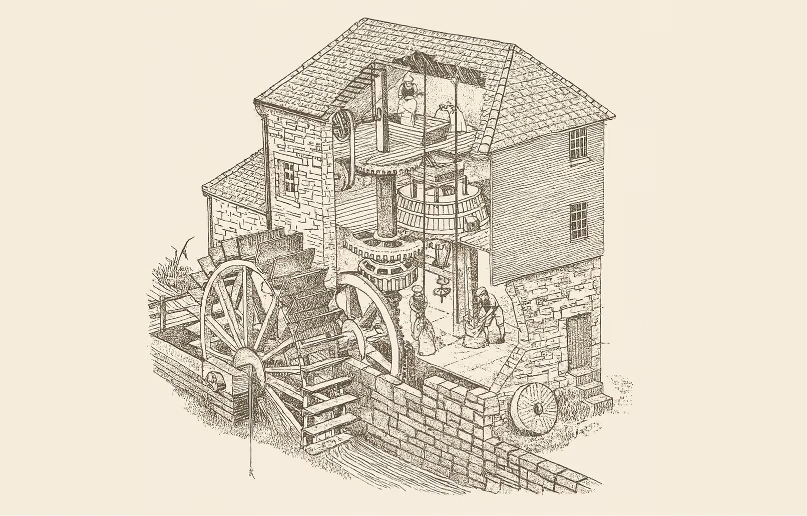 A mill with a water wheel to power its operations. Water was powerful but unreliable and restricted mills to a few locations and seasonality.