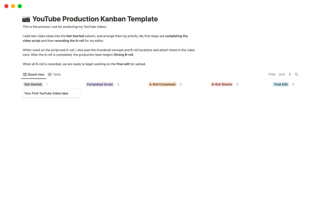 Captain Sinbad’s YouTube Production Kanban